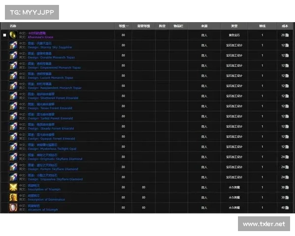 魔兽世界2.5：碎片兑换装备新玩法